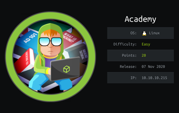 Hackthebox Academy writeup image