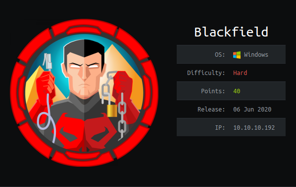 Hackthebox Blackfield writeup image
