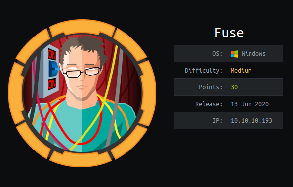 Hackthebox Fuse writeup image