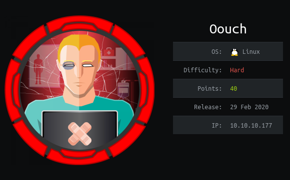 Hackthebox Oouch writeup image