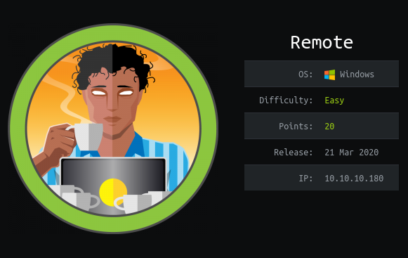 Hackthebox Remote writeup image