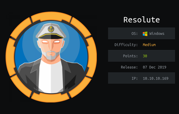 Hackthebox Resolute writeup image