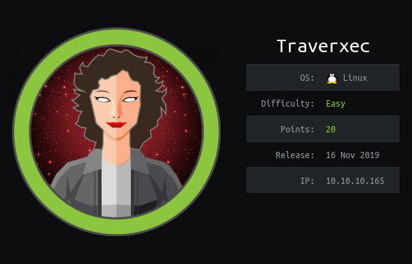 Hackthebox Traverxec writeup image